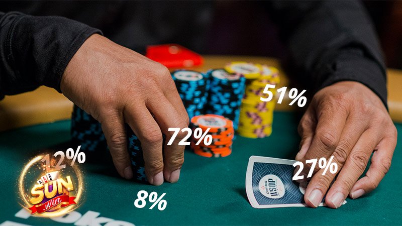 Giới thiệu về Phần Mềm Tính Xác Suất Poker