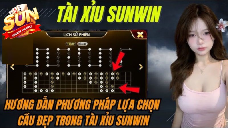 Hướng dẫn chi tiết cách chơi cho người chơi